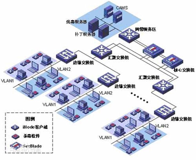互联网服务信息平台入口：打造高效便捷的服务体系