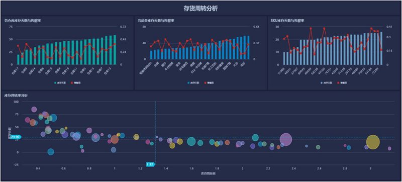 互联网服务投诉中心，如何高效解决问题？