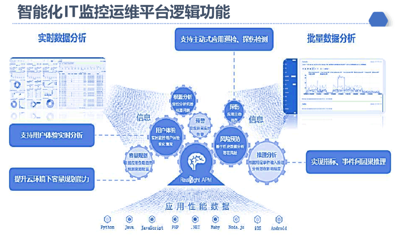 科技时代的命名艺术——网络科技公司名字起名大全